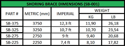 shoring-brace-table