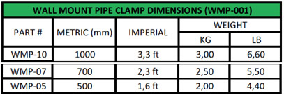 wall-mount-pipe-clamp-table