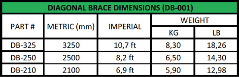 diagonal-brace-table