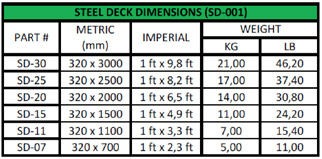 steel-deck-table